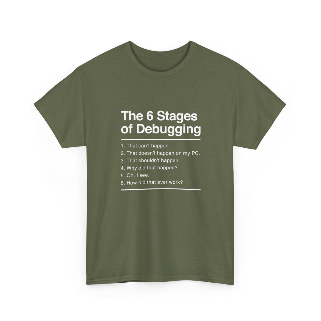 The 6 Stages Of Debugging - Coder Shirt - It Shirt -  Unisex Regular Crewneck T-Shirt