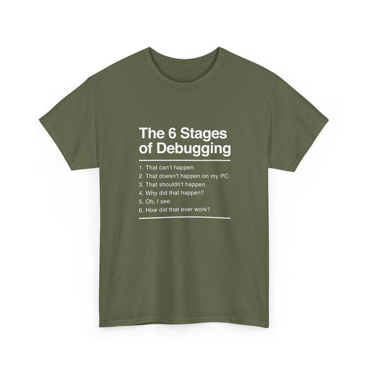 The 6 Stages Of Debugging - Coder Shirt - It Shirt -  Unisex Regular Crewneck T-Shirt